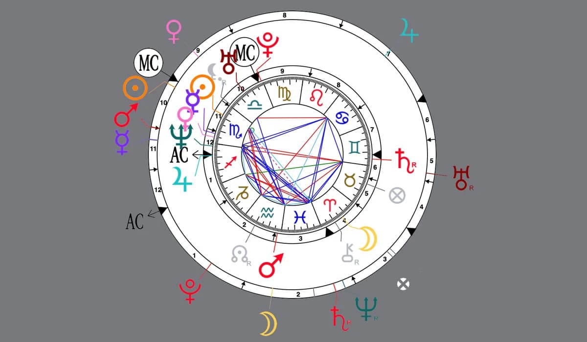 Illustration symbolique 